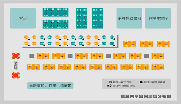 IC学习空间管理系统
