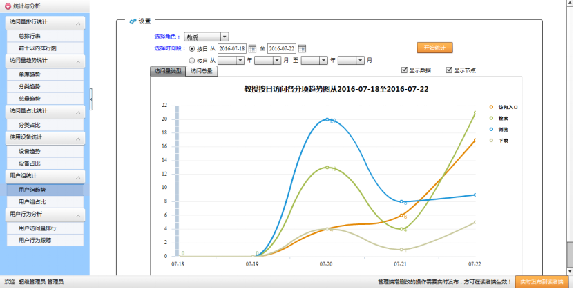 电子资源统计分析系统