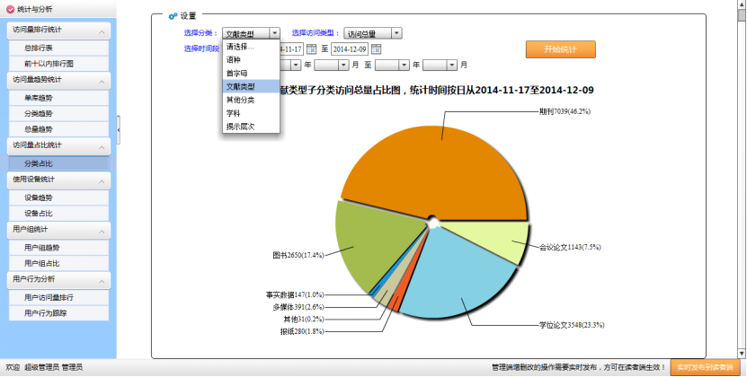 电子资源统计分析系统