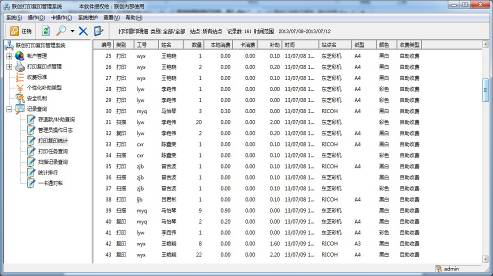 校园自助打印复印系统
