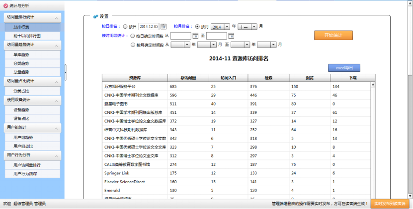 电子资源统计分析系统